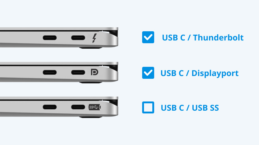 Forord nyse sirene Which type of USB-C port does your laptop have? - Coolblue - anything for a  smile