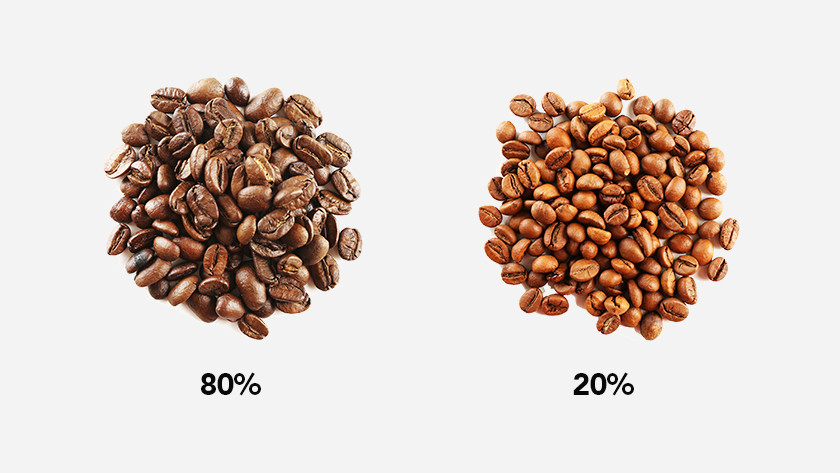 Hoe kies je beste koffiebonen uit? - Coolblue - voor een glimlach