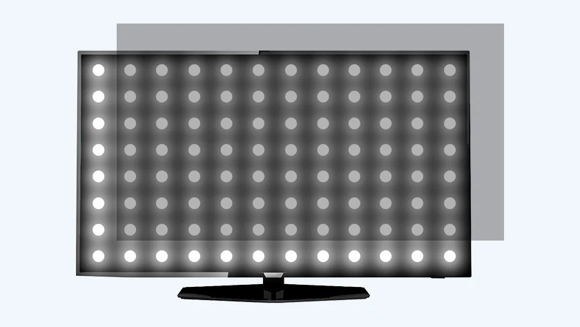 What's a mini LED TV? - Coolblue - anything for a smile