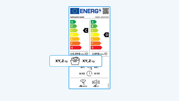 Washer dryer shop energy rating