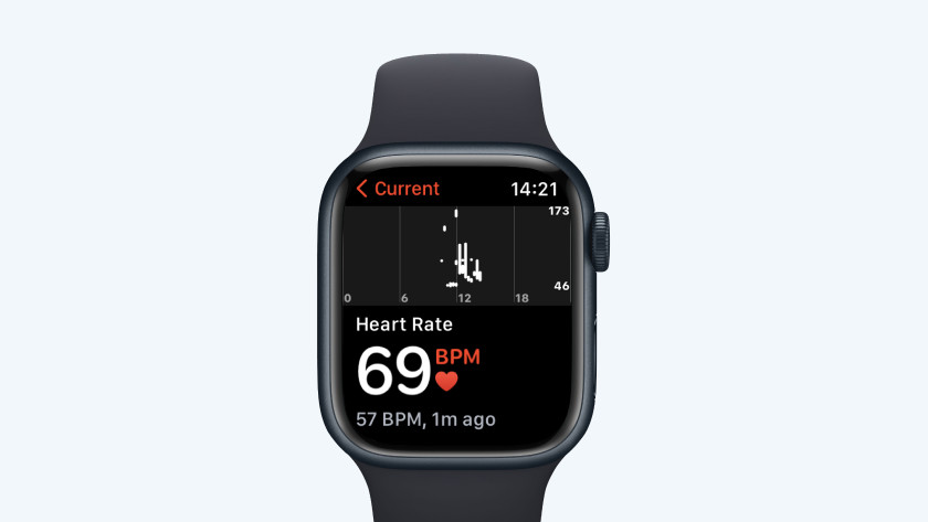 Apple heart rate monitor sale