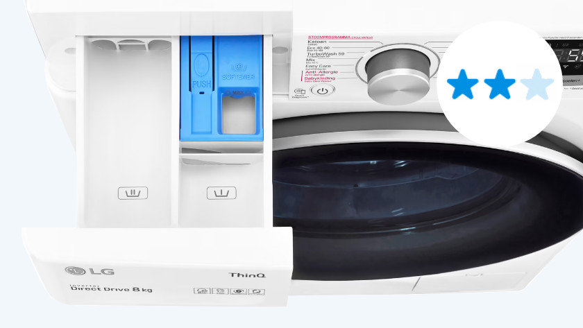 Pamflet contrast Ieder Wat is de waskwaliteit van een wasmachine? - Coolblue - alles voor een  glimlach