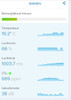 Netatmo Smart Weather Station + Rain Gauge (Image 1 of 8)