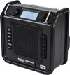 PerfectPro SolidDigital