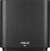 Asus ZenWifi AX XT8 Uitbreiding