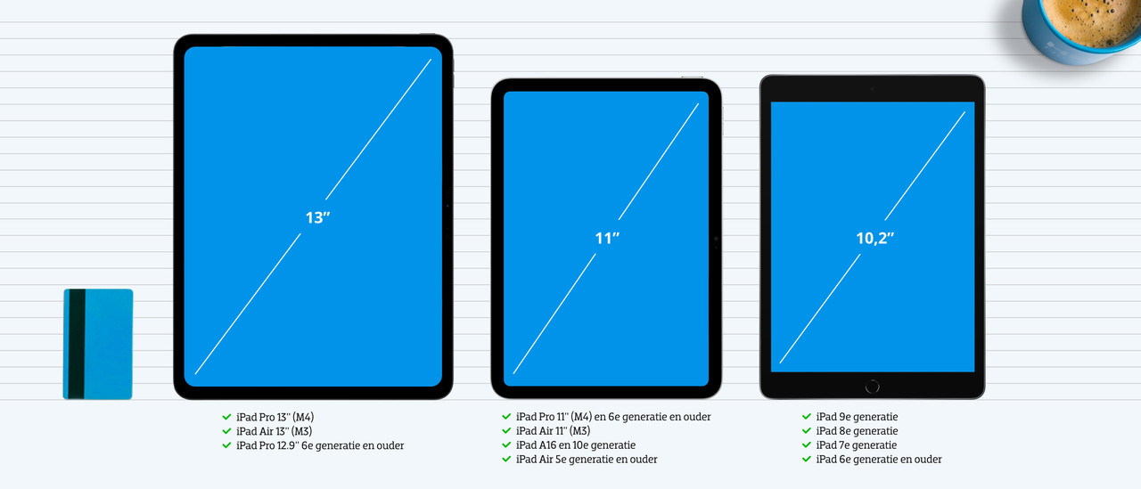 Comparez les formats