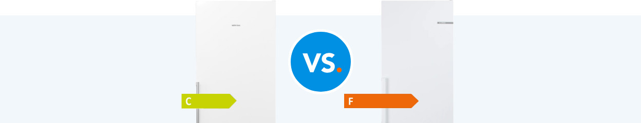 Upright freezer: how much does a C energy label save compared to an F energy label?