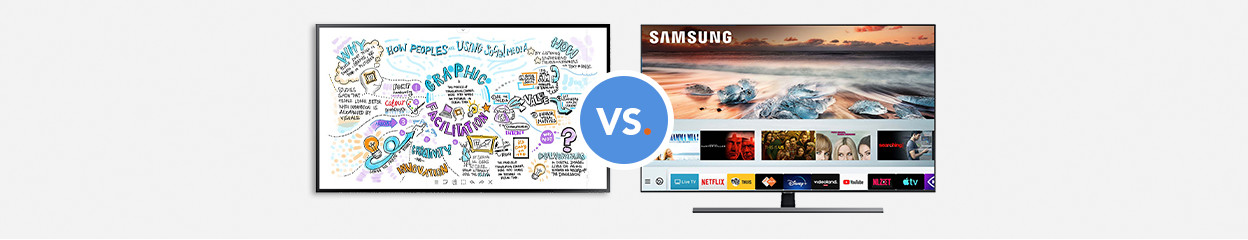Do you choose a public display or TV for business use?