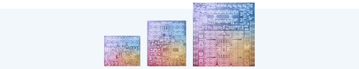 Hoeveel werkgeheugen heb je nodig in je Apple Mac?