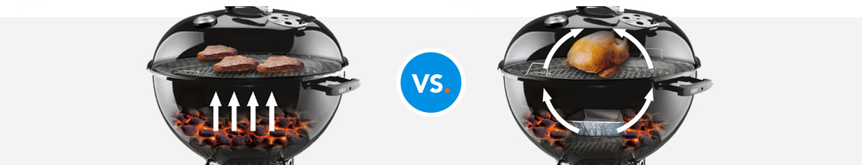 Advice on direct and indirect grilling