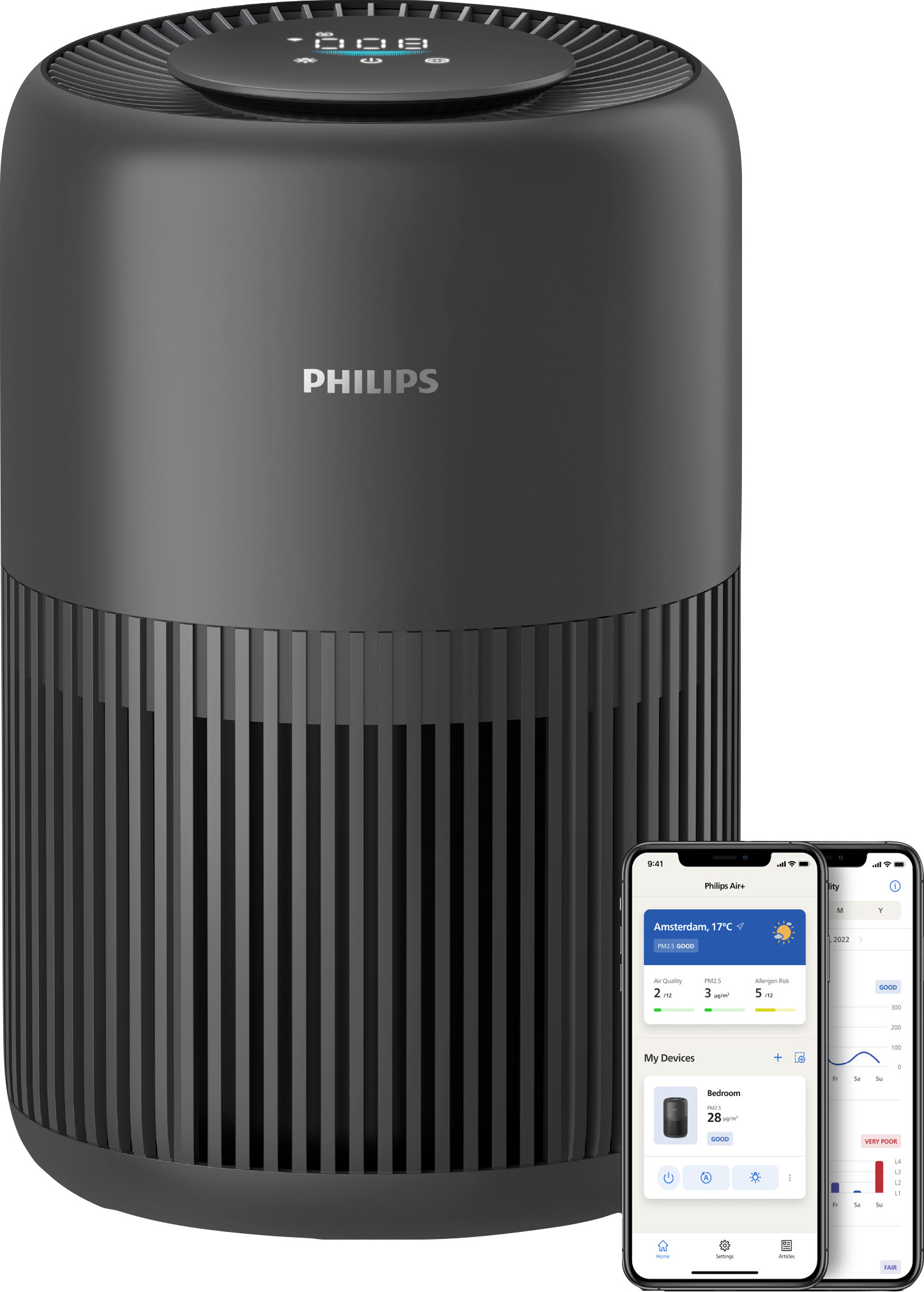 Philips PureProtect Mini 900 Serie AC0951/13