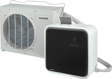 Eurom Caravan Split Airco AC7000 is nooit meer leverbaar