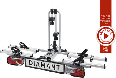 Pro-User Diamant is nooit meer leverbaar