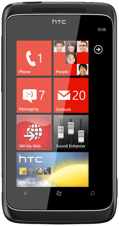 HTC 7 Trophy Vodafone is nooit meer leverbaar