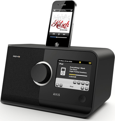 Revo AXiS is nooit meer leverbaar