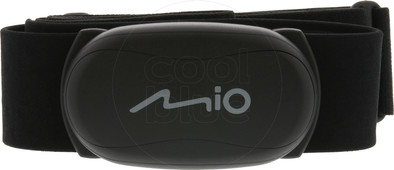 Mio Heart Rate Sensor ANT+ is no longer available