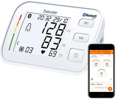 Beurer BM 57 is nooit meer leverbaar