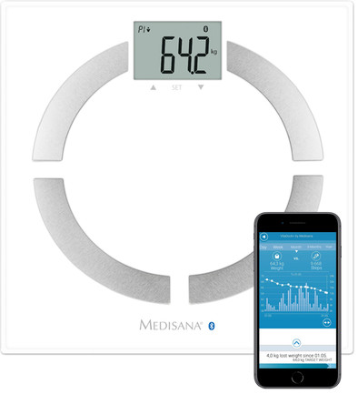 Medisana BS 444 is no longer available