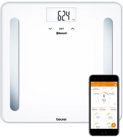 Beurer BF600 White is no longer available