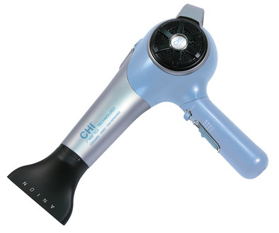 CHI Nano is nooit meer leverbaar