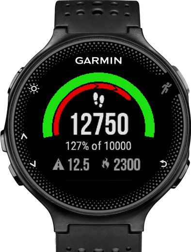 Garmin Forerunner 235 HRM Zwart&#x2F;Grijs is nooit meer leverbaar