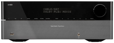 Harman Kardon AVR 265 is nooit meer leverbaar