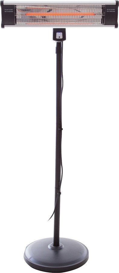 Sunred SMC1800R is nooit meer leverbaar