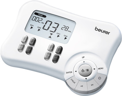 Beurer EM80 is no longer available