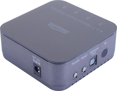 Marmitek Connect TS41 is nooit meer leverbaar