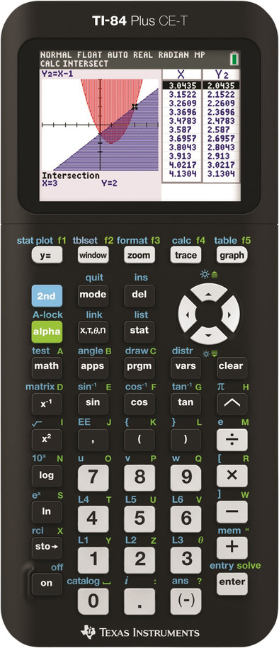 Texas Instruments TI-84 plus CE-T is nooit meer leverbaar