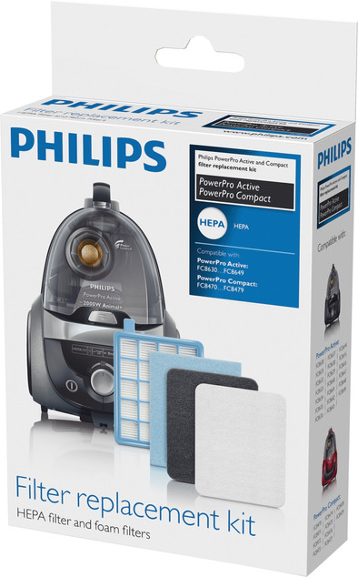 Philips Filter Replacement Set FC8058/01 is no longer available