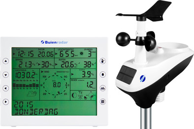 Buienradar BR-1800 is nooit meer leverbaar