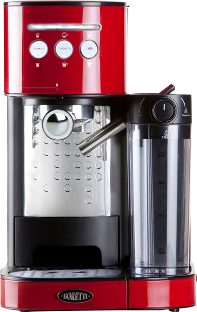 Boretti B401 is no longer available