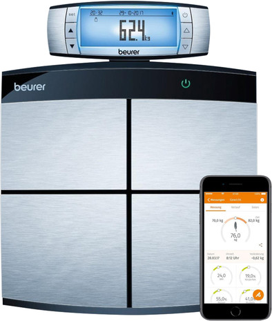 Beurer BF105 Body Complete Pro is nooit meer leverbaar