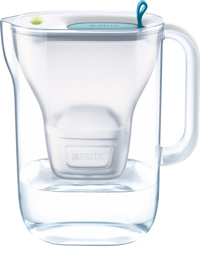 BRITA Style Cool Blue is no longer available
