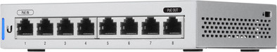 Ubiquiti UniFi Switch US-8 is nooit meer leverbaar