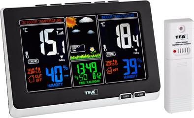 TFA Spring is nooit meer leverbaar