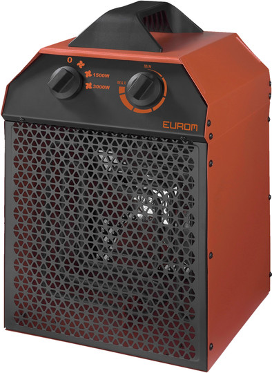 Eurom EK Delta 3000 is nooit meer leverbaar