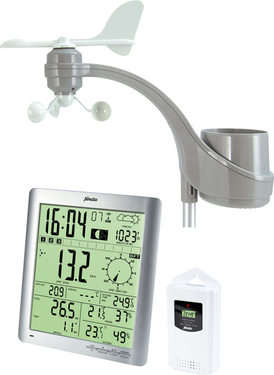 Alecto WS-3800 is nooit meer leverbaar