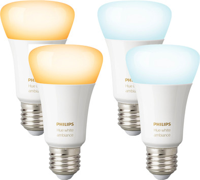 Philips Hue White Ambiance E27 2x Duopack is nooit meer leverbaar
