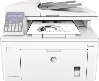 HP LaserJet Pro MFP M148fdw is nooit meer leverbaar