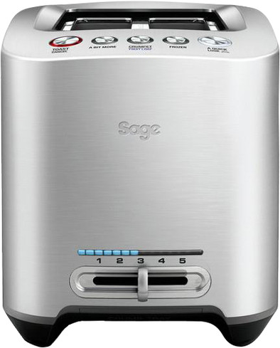 Sage the Smart Toaster 2 is nooit meer leverbaar