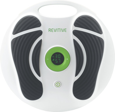 Revitive Medic is nooit meer leverbaar