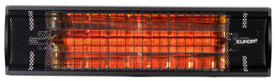 Eurom Swift 1300 is nooit meer leverbaar
