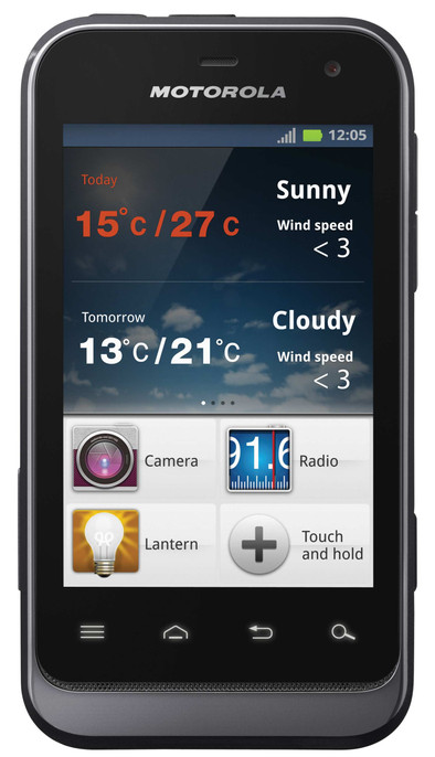 Motorola Defy Mini is nooit meer leverbaar