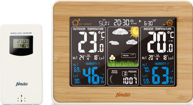 Alecto WS-1560 is nooit meer leverbaar