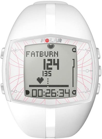 Polar FT40 Dames - Wit is nooit meer leverbaar