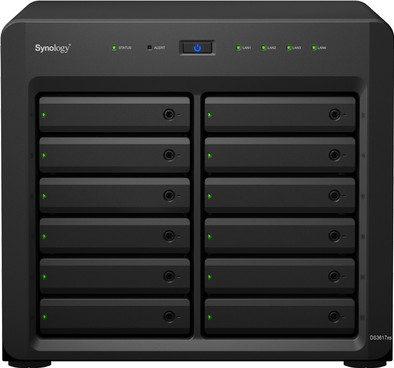 Synology DS3617xsII is nooit meer leverbaar