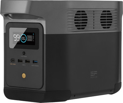 EcoFlow Delta Mini Power Station 882Wh is nooit meer leverbaar