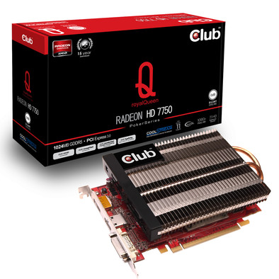 Club 3D Radeon HD 7750 royalQueen is nooit meer leverbaar